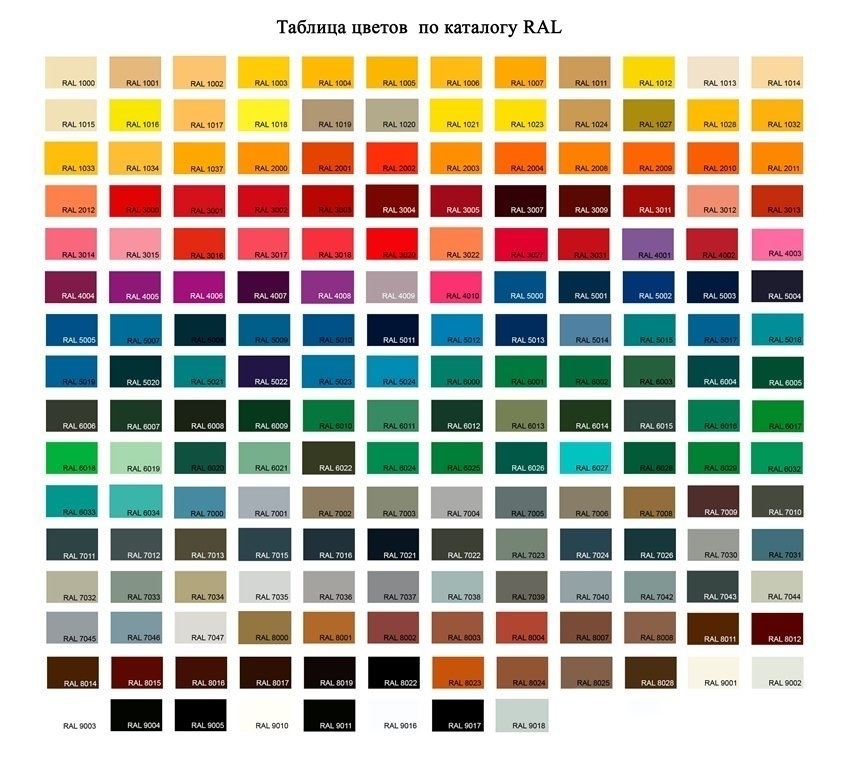 Раковина Эстет Даллас 110 цвет по RAL с блестками купить в интернет-магазине Sanbest